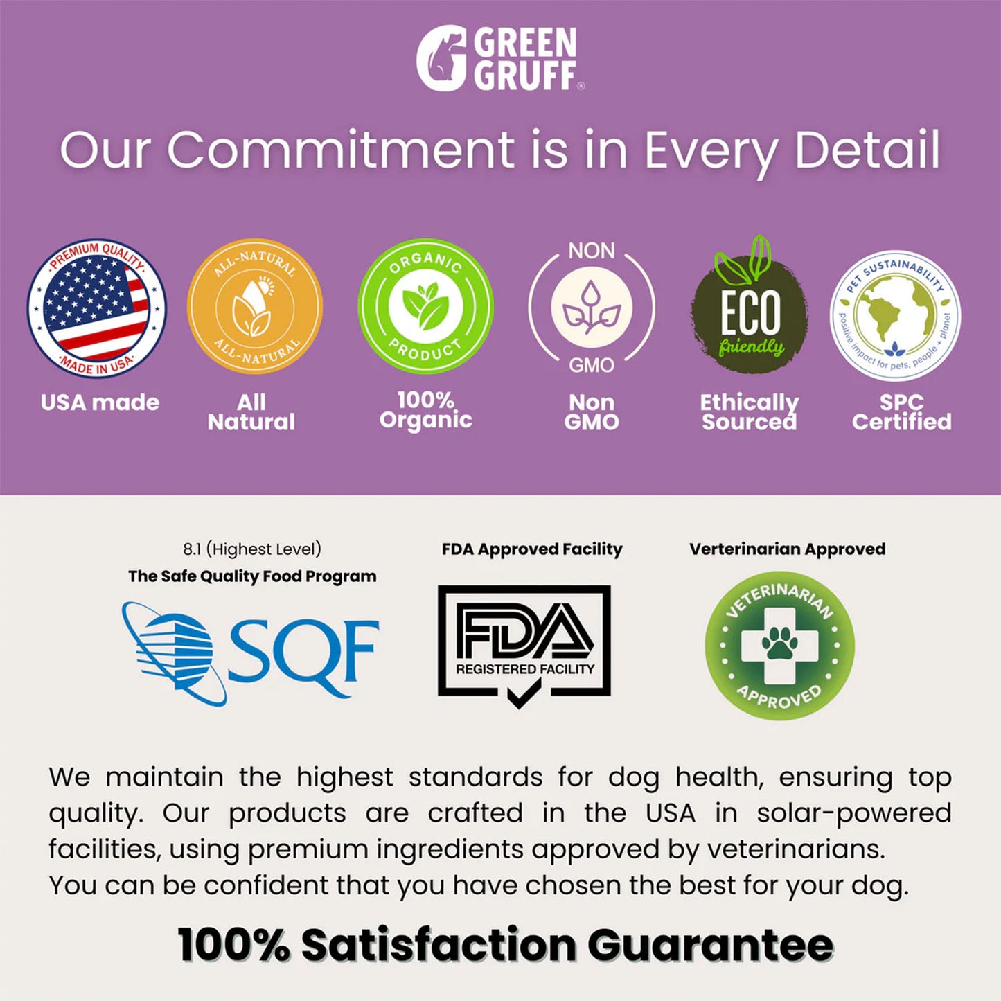 Gruffies Skin & Coat - All-Natural Dog Treats